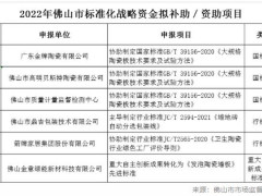 广东佛山6家陶瓷卫浴项目将获市标准化战略资金补助